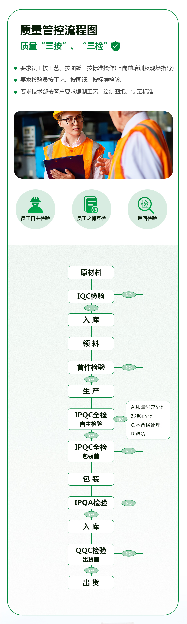 企業(yè)介紹長(zhǎng)圖解釋_10.jpg